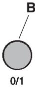 THOMSON DST61XD - DESCRIPTION DES COMMANDES - 2