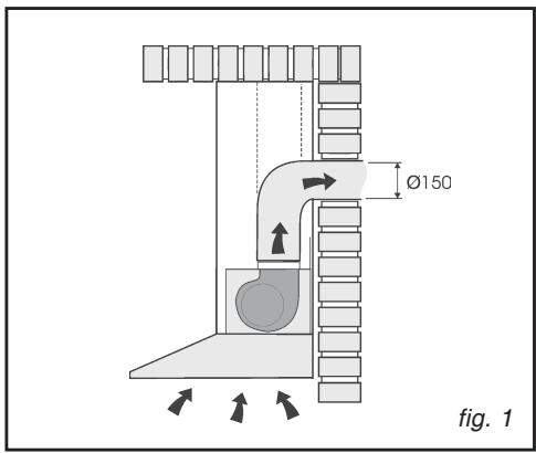 THOMSON DST61XD - Vous ne possedez pas de sortie vers l'extérieur (fig. 2) - 1