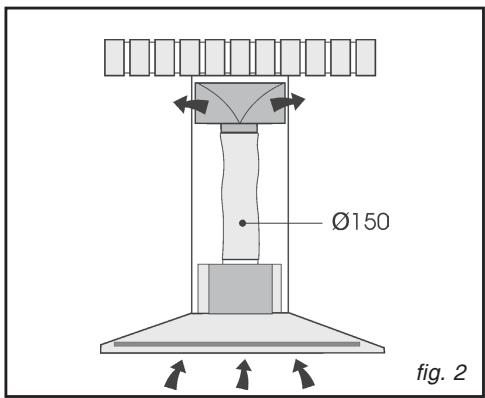THOMSON DST61XD - Vous ne possedez pas de sortie vers l'extérieur (fig. 2) - 2