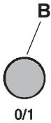 THOMSON DST61XD - - DESCRIPTION OF CONTROL PANEL - 2
