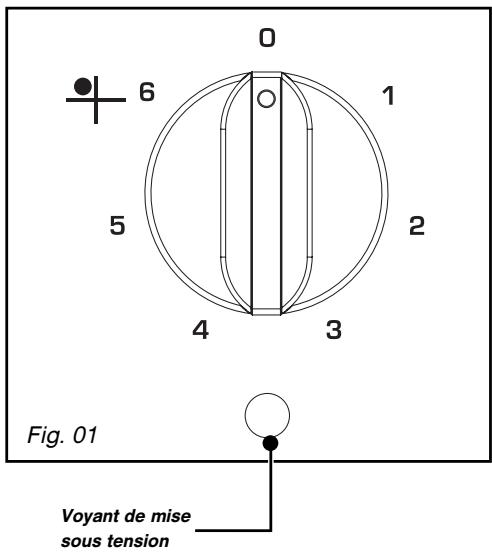 THOMSON EGKT431SI - Attention - 1