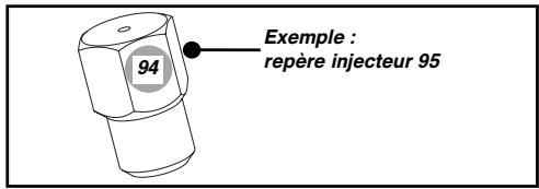 THOMSON EGKT431SI - REPÉRAGE DES INJECTEURS - 1
