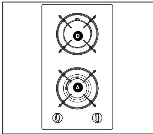 THOMSON GKT440SI - DESCRIPTION OF THE TOP - 2