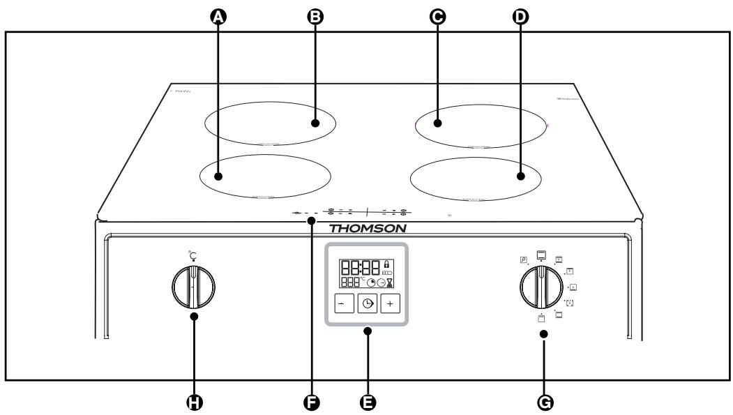 THOMSON HIT641CWI - DESCRIPTION DE VOTRE CUISINIÈRE - 1