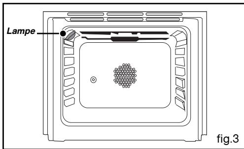THOMSON HVT640 - pour modulo 60 cm (fig. 3): - 3