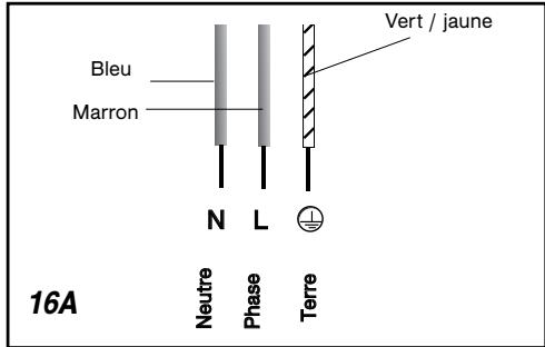 THOMSON ICKT656SD - Attention - 1