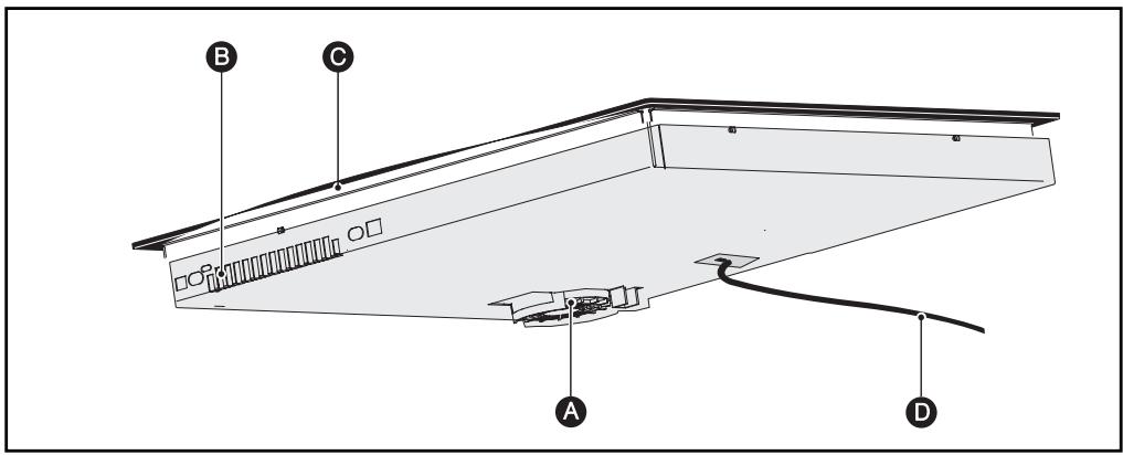 THOMSON ICKT656SD - Description de votre appareil - 1