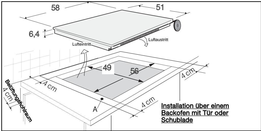 THOMSON ICKT656XI - BESCHREIBUNG DES GERÄTES - 2