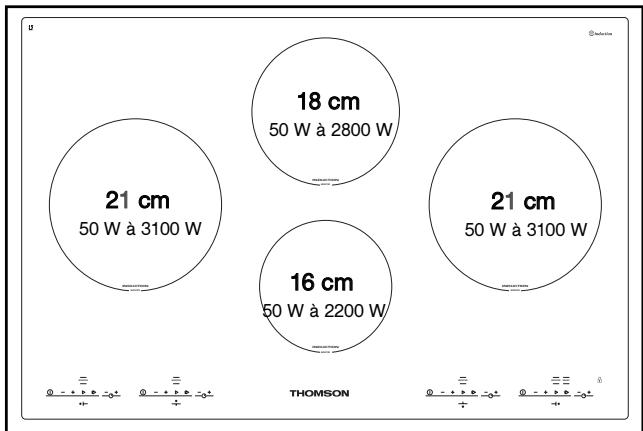 THOMSON IKT657FD - DESCRIPTION OF THE TOP - 2