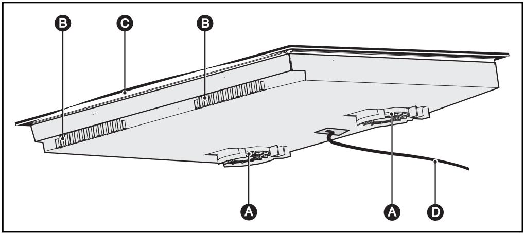 THOMSON IKT657SD - • BESCHREIBUNG DES GERÄTES - 1
