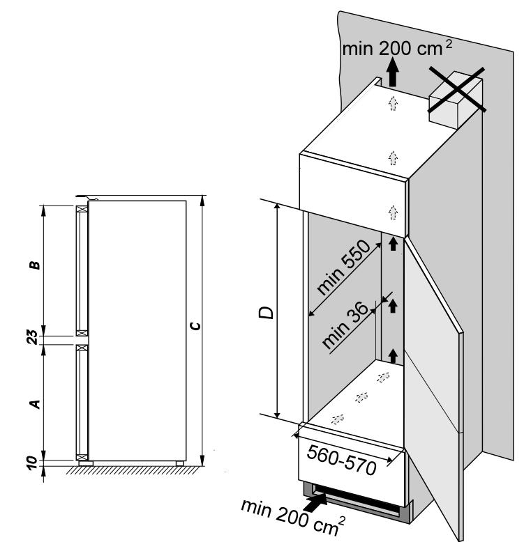 min 200 cm² min 550 min 36 D 560-570 min 200 cm² B C A 10