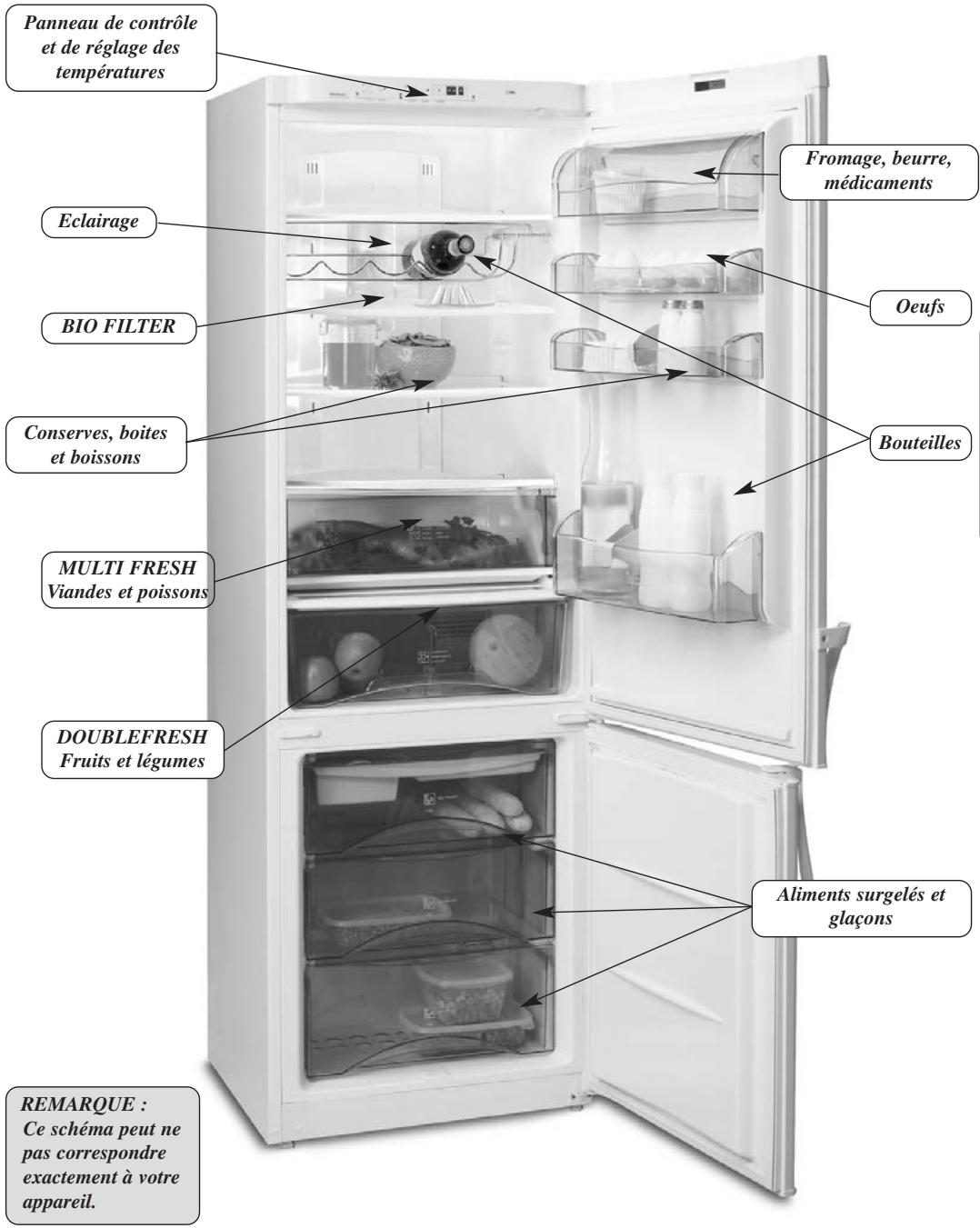 THOMSON KGT330NWI - DESCRIPTION DU REFRIGERATEUR - 1