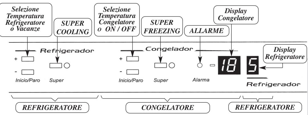THOMSON KGT330NWI - PRIMA DI CONNETTERE IL SUO FRIGORIFERO: - 2