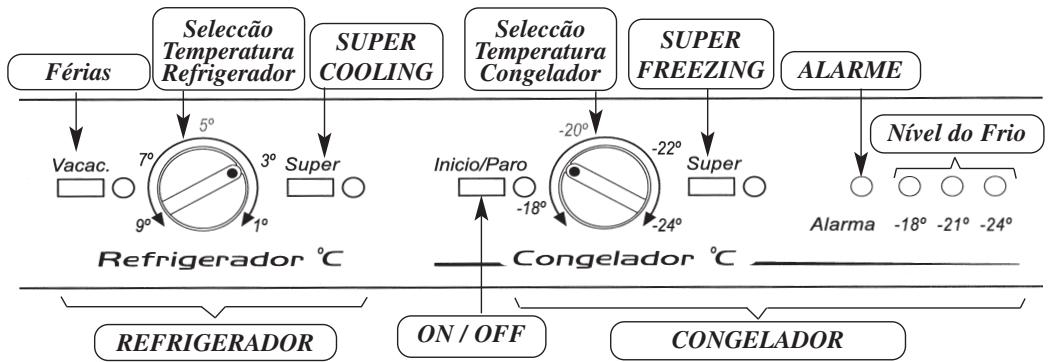 THOMSON KGT330NWI - COMO REGULAR A TEMPERATURA: - 2