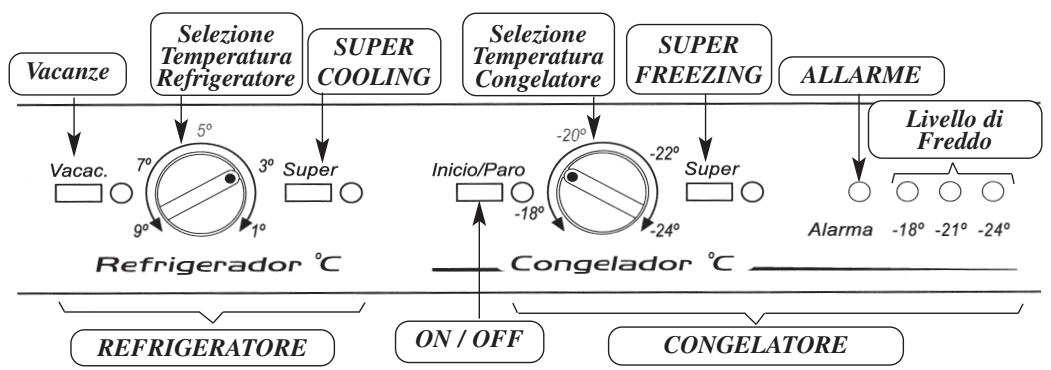 THOMSON KGT330NWI - PRIMA DI CONNETTERE IL SUO FRIGORIFERO: - 1