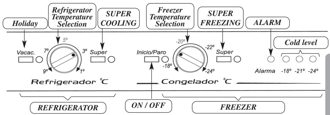 THOMSON KGT330NWI - CONTROL PANEL (No-Frost) - 1