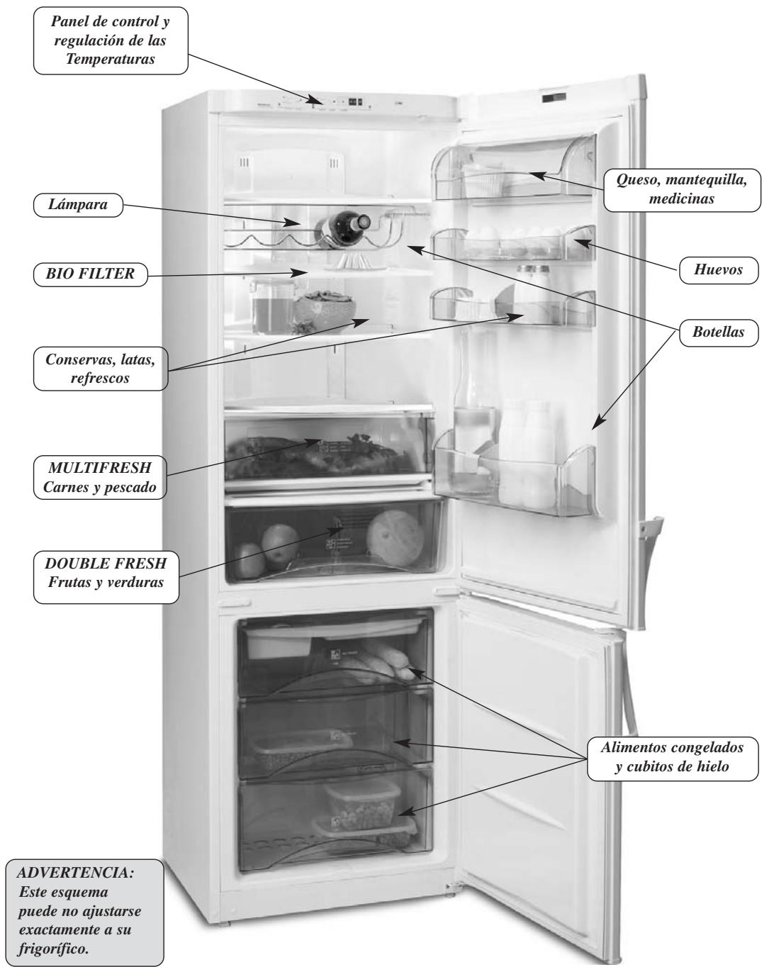 THOMSON KGT330NWI - DESCRIPCIÓN DEL FRIGORÍFICO - 1