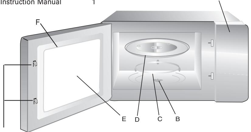 THOMSON MWGT263XD - Names of Oven Parts and Accessories - 1