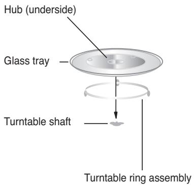 Hub (underside) Glass tray Turntable shaft Turntable ring assembly