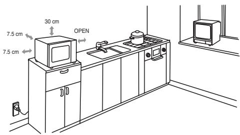 7.5 cm 7.5 cm 30 cm OPEN