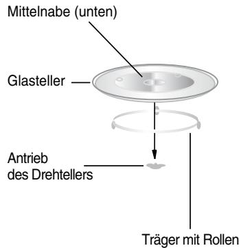 THOMSON MWT261XD - EINBAU DES DREHTELLERS: - 1