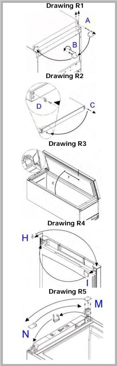 THOMSON TKT301WI - NO FROST: its significance and operation - 3