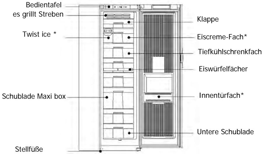 THOMSON TKT301WI - UMWELTSCHUTZ - 2