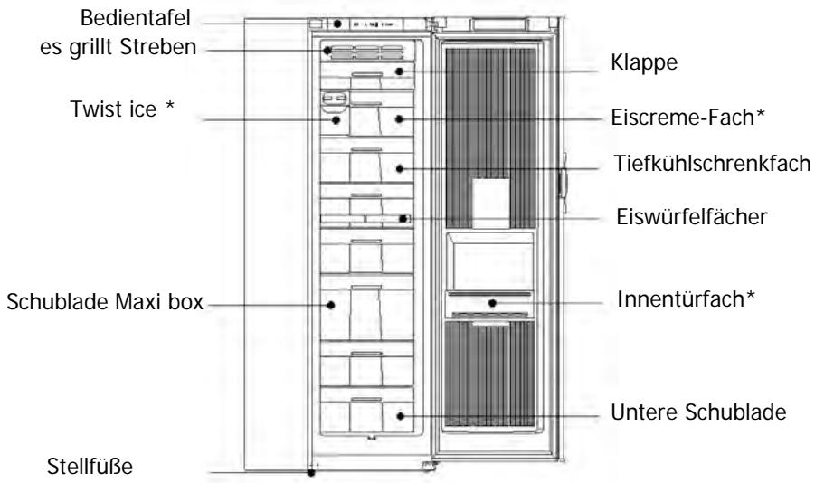 THOMSON TKT350XI - UMWELTSCHUTZ - 2