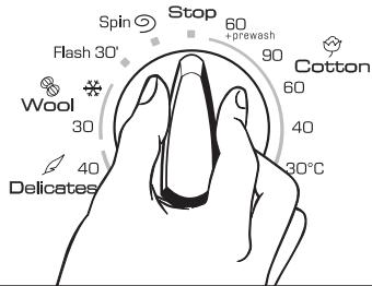 THOMSON WFT6412XI - ETEINDRE L'APPAREIL - 1