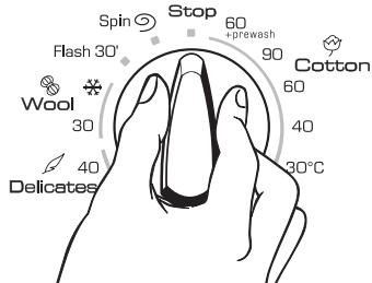 THOMSON WFT6412XI - ABSCHALTEN - 1