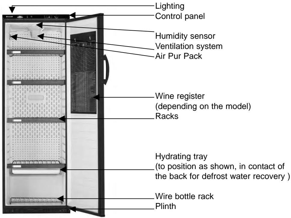 THOMSON WKT173BD - Description of your appliance - 1