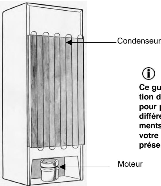 THOMSON WKT173BD - Respect de l'environnement et économies d'énergie - 2