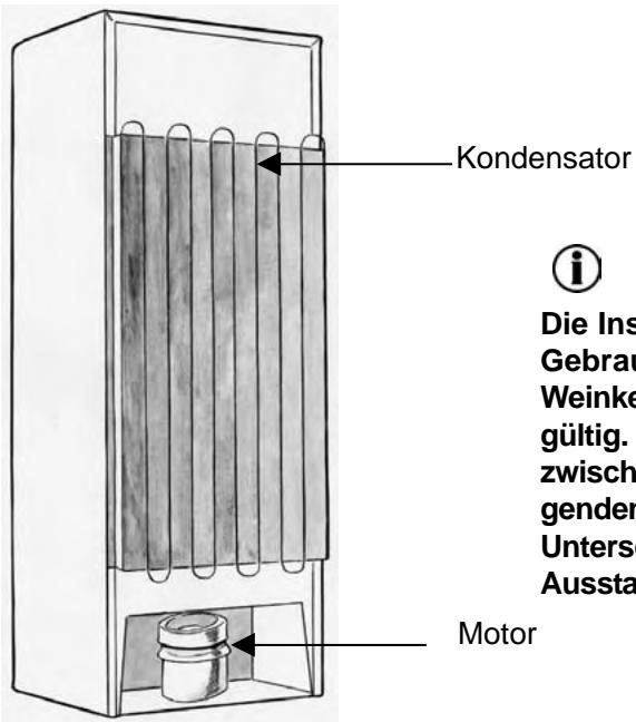 THOMSON WKT173BD - Gerätebeschreibung - 2