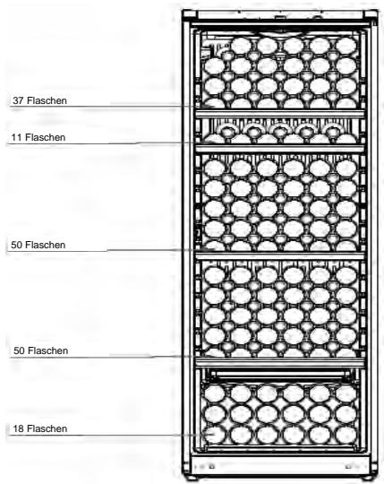 THOMSON WKT173BD - Modell mit einer massiven Tur: - 1