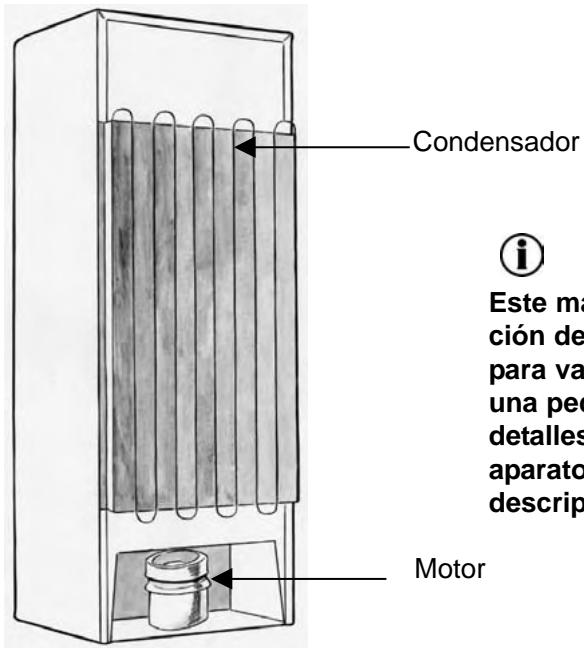 THOMSON WKT173BD - Descripción del aparato - 2