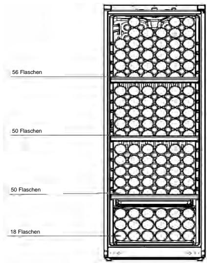THOMSON WKT173GD - Modell mit einer massiven Tur: - 2
