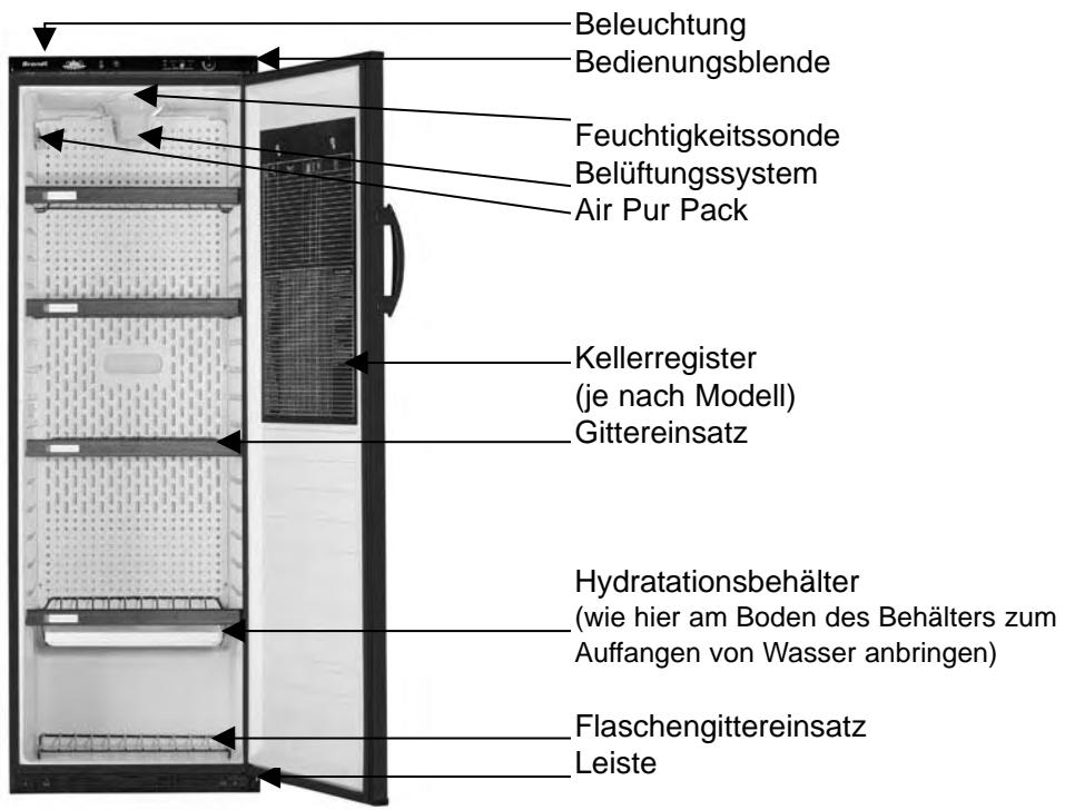 THOMSON WKT173GD - Gerätebeschreibung - 1