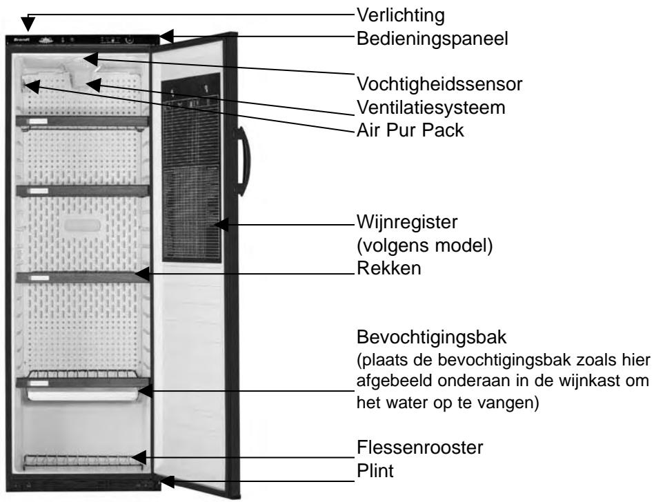 THOMSON WKT173GD - Beschrijving van de wijnkast - 1