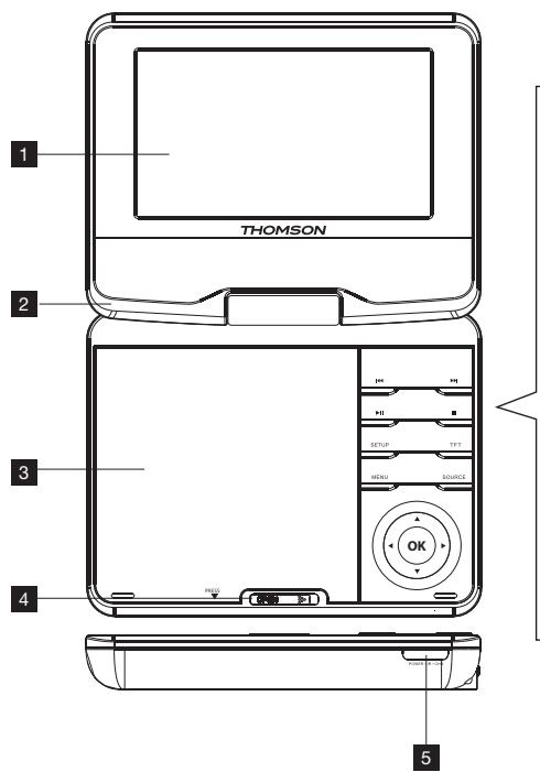 THOMSON DP7200 - DESCRIZIONE PRODOTTO - 1