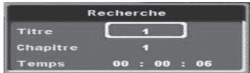 THOMSON DP7200 - Zoeken op titel, hoofdstuk ofijd - 1