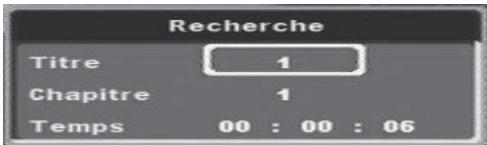 THOMSON DP7200 - Déplacement vers un autre chapitre - 1