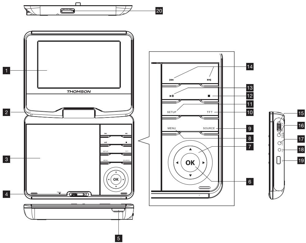 THOMSON DP9200 - PRODUKTBESCHREIBUNG - 1