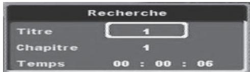 THOMSON DP9200 - Déplacement vers un autre chapitre - 1