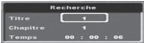 THOMSON DP9200 - Zoeken op titel, hoofdstuk of tijd - 1