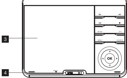THOMSON DP9200 - DESCRIPTION OF THE PRODUCT - 3