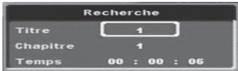 THOMSON DP9200 - Naar een ander hoofdstuk gaan - 1