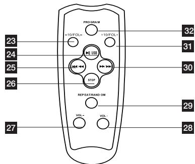 THOMSON RCD203U - BESCHRIJVING VAN DE BEDIENINGSTOETSEN - 2