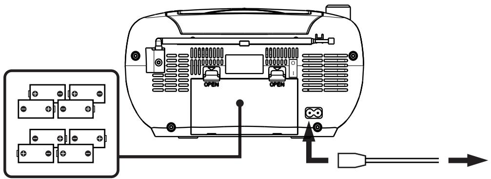 THOMSON RCD203U - Stromversorgung mittels Batterien - 1