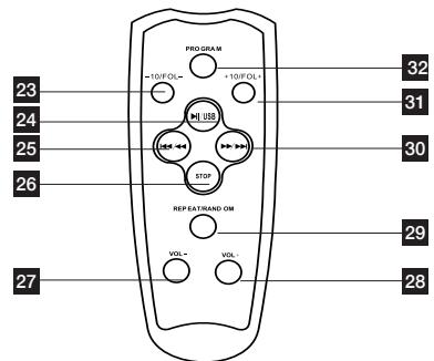 THOMSON RCD203U - Alimentación con pilas - 3