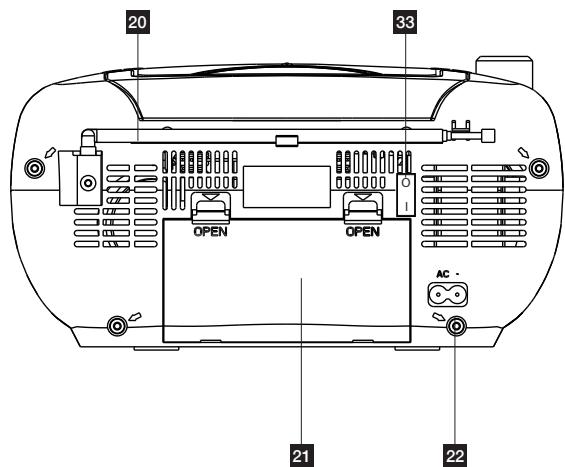 THOMSON RCD203U - DESCRIPTION OF THE COMMANDS - 3